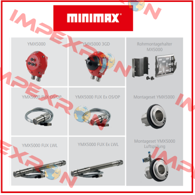 Minimax